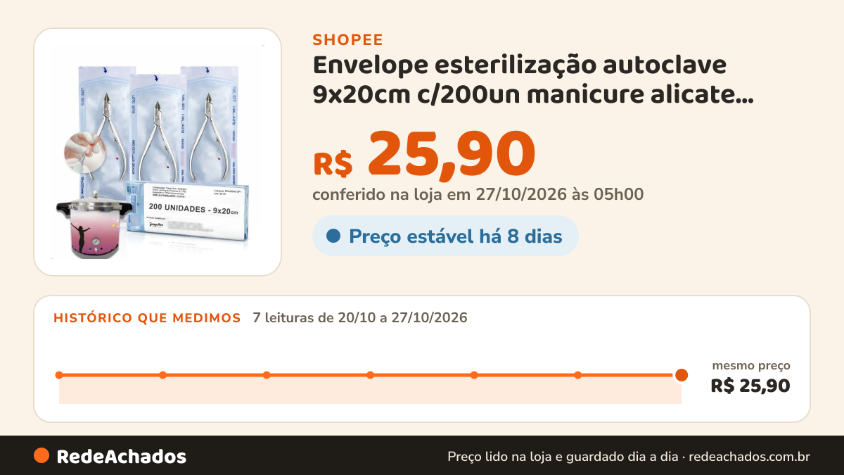 Histórico de preço de Envelope esterilização autoclave 9x20cm c/200un manicure alicate cutícula na Shopee: 7 leituras de 20/10/2026 a 27/10/2026, mesmo preço, R$ 25,90, em todas; R$ 25,90 conferido em 27/10/2026 às 05h00