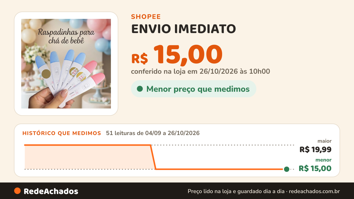 Histórico de preço de ENVIO IMEDIATO - Raspadinha Chá de Bebê Teste de Gravidez Brincadeira Boy or Girl Chá… na Shopee: 51 leituras de 04/09/2026 a 26/10/2026, menor R$ 15,00, maior R$ 19,99; R$ 15,00 conferido em 26/10/2026 às 10h00