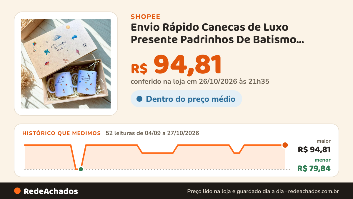 Histórico de preço de Envio Rápido Canecas de Luxo Presente Padrinhos De Batismo Minimalista Luxo na Shopee: 52 leituras de 04/09/2026 a 27/10/2026, menor R$ 79,84, maior R$ 94,81; R$ 94,81 conferido em 26/10/2026 às 21h35