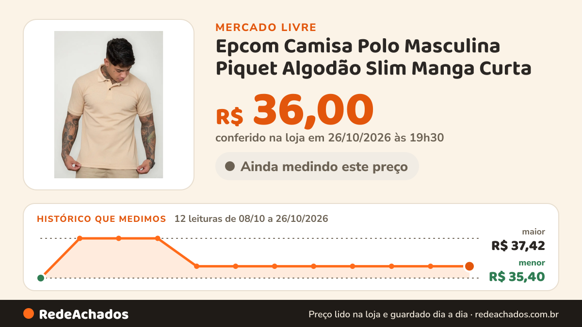 Histórico de preço de Epcom Camisa Polo Masculina Piquet Algodão Slim Manga Curta no Mercado Livre: 12 leituras de 08/10/2026 a 26/10/2026, menor R$ 35,40, maior R$ 37,42; R$ 36,00 conferido em 26/10/2026 às 19h30