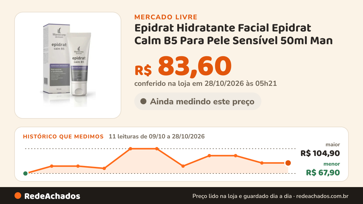 Histórico de preço de Epidrat Hidratante Facial Epidrat Calm B5 Para Pele Sensível 50ml Man no Mercado Livre: 9 leituras de 09/10/2026 a 26/10/2026, menor R$ 67,90, maior R$ 104,90