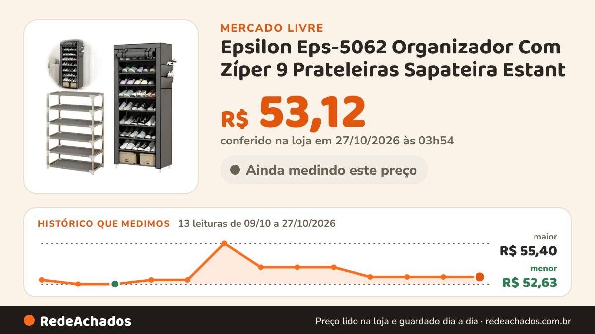 Histórico de preço de Epsilon Eps-5062 Organizador Com Zíper 9 Prateleiras Sapateira Estant no Mercado Livre: 13 leituras de 09/10/2026 a 27/10/2026, menor R$ 52,63, maior R$ 55,40; R$ 53,12 conferido em 27/10/2026 às 01h24