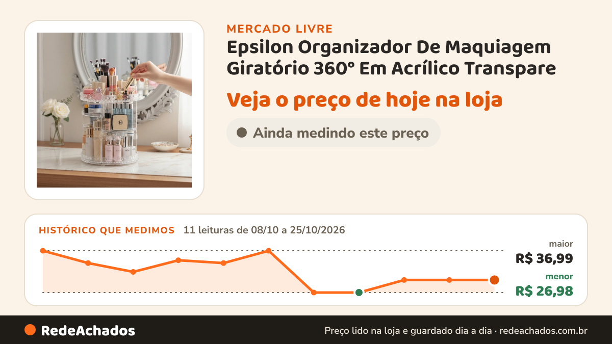 Histórico de preço de Epsilon Organizador De Maquiagem Giratório 360° Em Acrílico Transpare no Mercado Livre: 11 leituras de 08/10/2026 a 25/10/2026, menor R$ 26,98, maior R$ 36,99