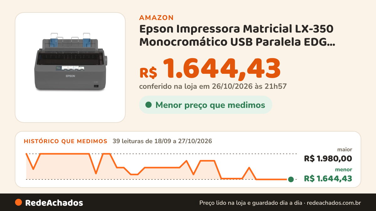 Histórico de preço de Epson Impressora Matricial LX-350 Monocromático USB Paralela EDG Original na Amazon: 39 leituras de 18/09/2026 a 27/10/2026, menor R$ 1.644,43, maior R$ 1.980,00; R$ 1.644,43 conferido em 26/10/2026 às 21h57
