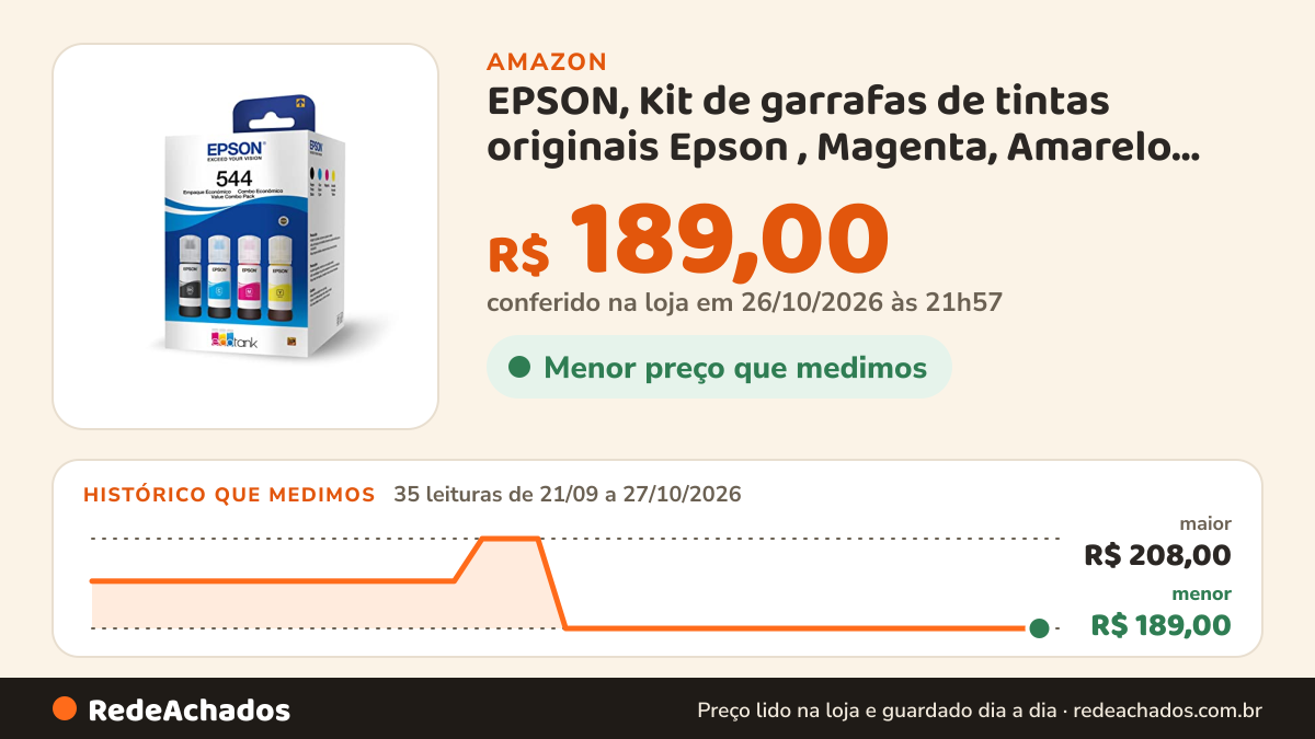 Histórico de preço de EPSON, Kit de garrafas de tintas originais Epson , Magenta, Amarelo, Ciano, Compacto… na Amazon: 35 leituras de 21/09/2026 a 27/10/2026, menor R$ 189,00, maior R$ 208,00; R$ 189,00 conferido em 26/10/2026 às 21h57