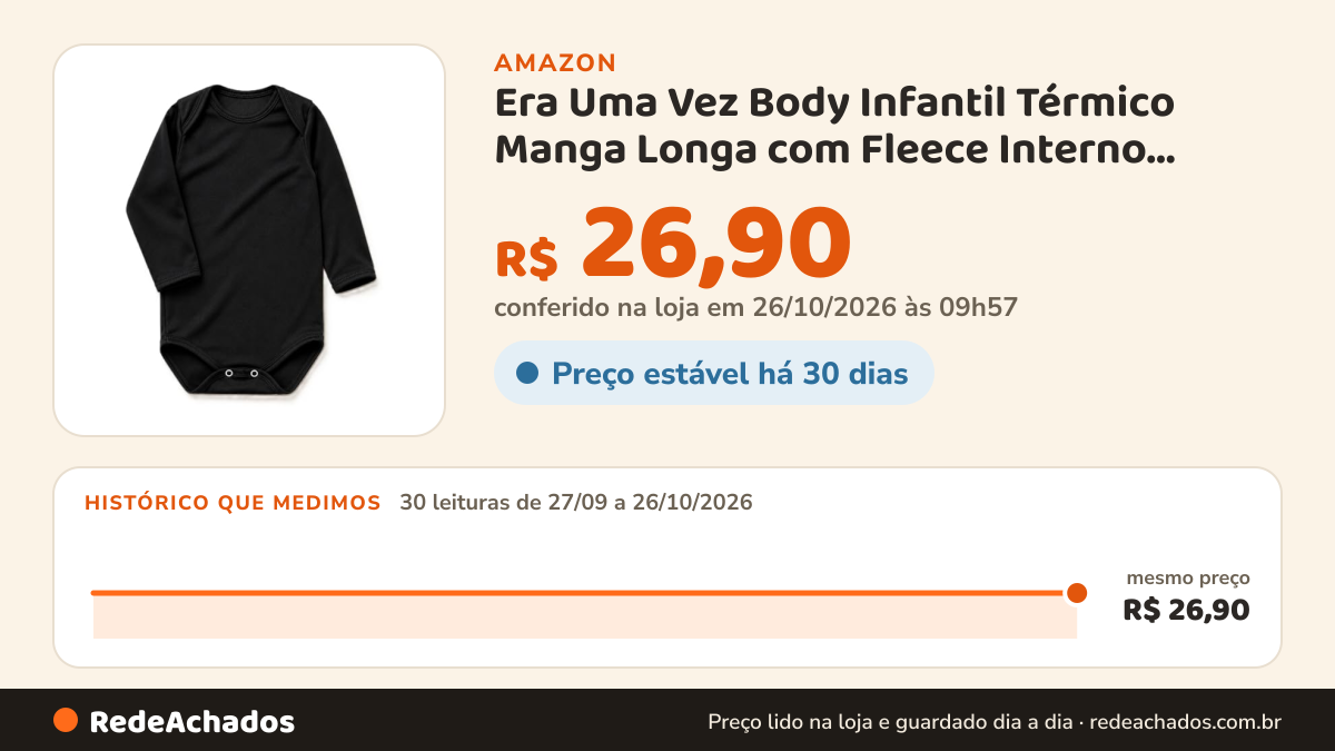 Histórico de preço de Era Uma Vez Body Infantil Térmico Manga Longa com Fleece Interno, Roupa de Inverno para… na Amazon: 30 leituras de 27/09/2026 a 26/10/2026, mesmo preço, R$ 26,90, em todas; R$ 26,90 conferido em 26/10/2026 às 09h57