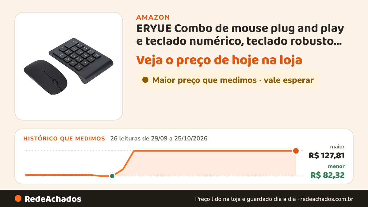 Histórico de preço de ERYUE Combo de mouse plug and play e teclado numérico, teclado robusto 1200 DPI 18 teclas… na Amazon: 26 leituras de 29/09/2026 a 25/10/2026, menor R$ 82,32, maior R$ 127,81