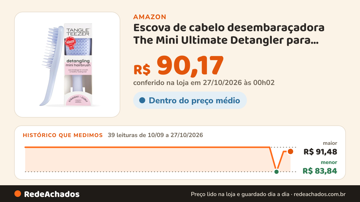 Histórico de preço de Escova de cabelo desembaraçadora The Mini Ultimate Detangler para todos os tipos de… na Amazon: 39 leituras de 10/09/2026 a 27/10/2026, menor R$ 83,84, maior R$ 91,48; R$ 90,17 conferido em 27/10/2026 às 00h02