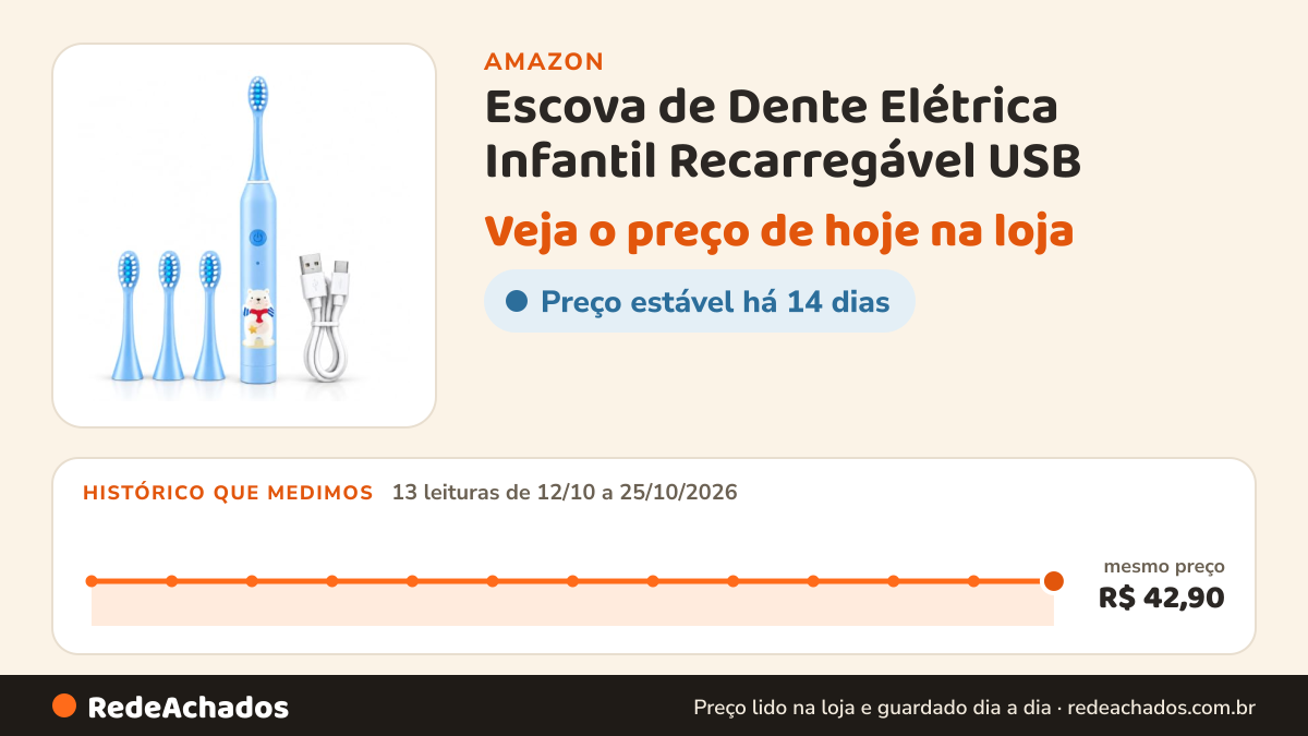 Histórico de preço de Escova de Dente Elétrica Infantil Recarregável USB (AZUL- URSO) na Amazon: 13 leituras de 12/10/2026 a 25/10/2026, mesmo preço, R$ 42,90, em todas