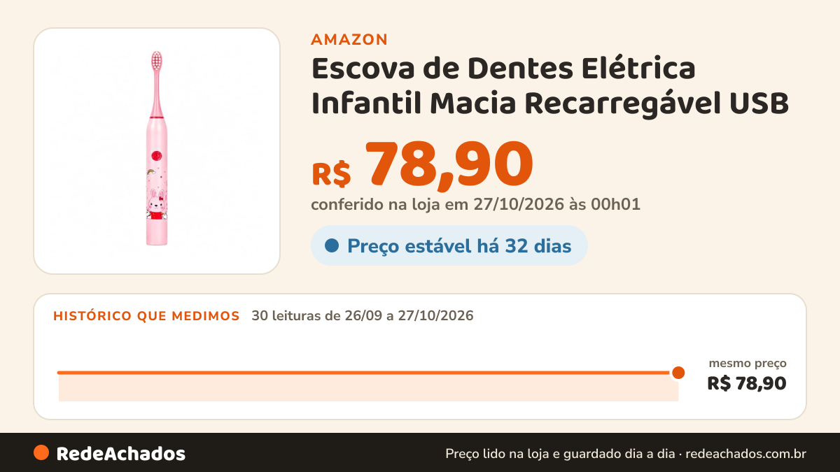 Histórico de preço de Escova de Dentes Elétrica Infantil Macia Recarregável USB (Rosa - Coelho) na Amazon: 30 leituras de 26/09/2026 a 27/10/2026, mesmo preço, R$ 78,90, em todas; R$ 78,90 conferido em 27/10/2026 às 00h01