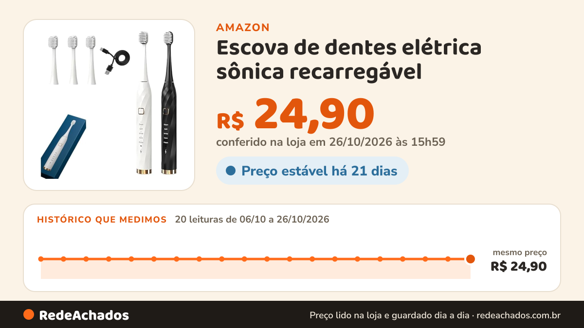 Histórico de preço de Escova de dentes elétrica sônica recarregável (Sortida entre preto e branco) na Amazon: 19 leituras de 06/10/2026 a 25/10/2026, mesmo preço, R$ 24,90, em todas; R$ 24,90 conferido em 25/10/2026 às 09h57