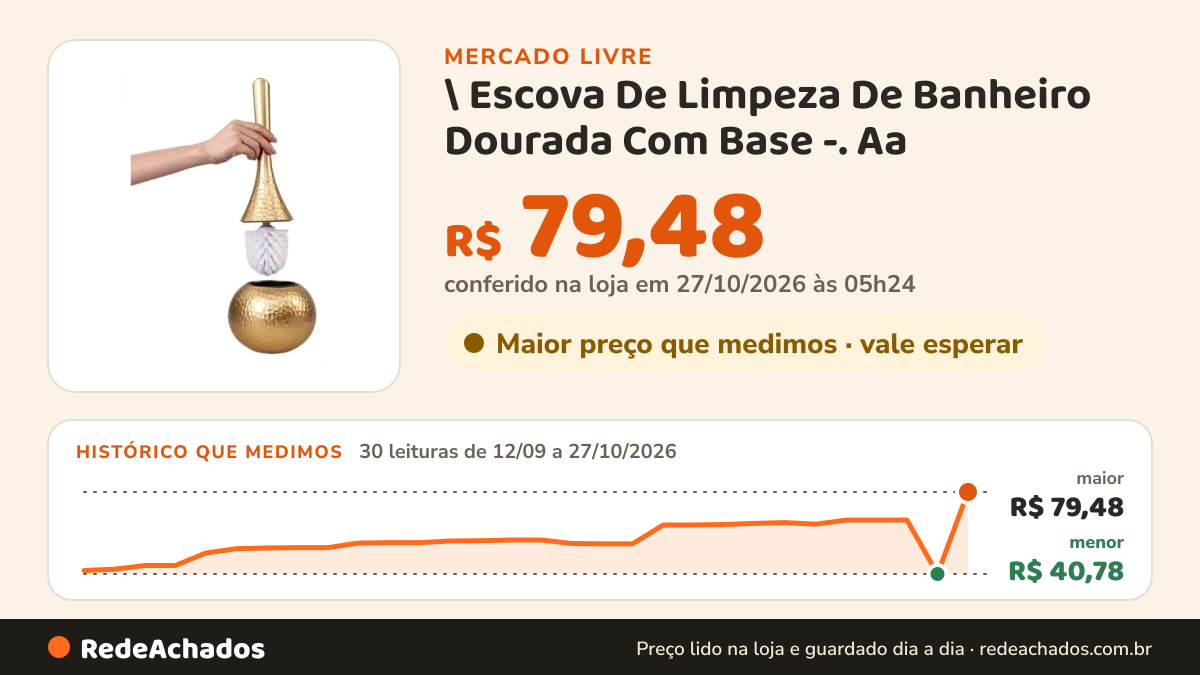Histórico de preço de \ Escova De Limpeza De Banheiro Dourada Com Base -. Aa no Mercado Livre: 30 leituras de 12/09/2026 a 27/10/2026, menor R$ 40,78, maior R$ 79,48; R$ 79,48 conferido em 27/10/2026 às 05h24