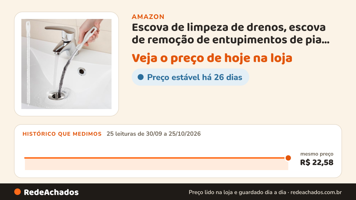 Histórico de preço de Escova de limpeza de drenos, escova de remoção de entupimentos de pia de cozinha… na Amazon: 25 leituras de 30/09/2026 a 25/10/2026, mesmo preço, R$ 22,58, em todas