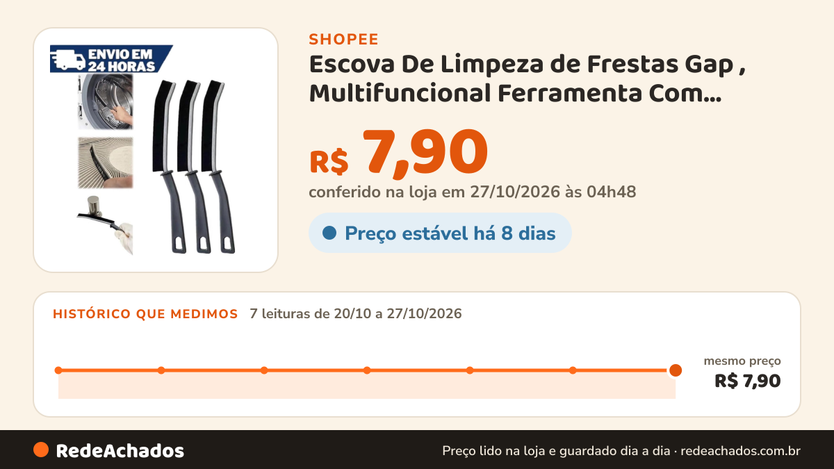 Histórico de preço de Escova De Limpeza de Frestas Gap , Multifuncional Ferramenta Com Fendas Banheiro , De… na Shopee: 7 leituras de 20/10/2026 a 27/10/2026, mesmo preço, R$ 7,90, em todas; R$ 7,90 conferido em 27/10/2026 às 04h48