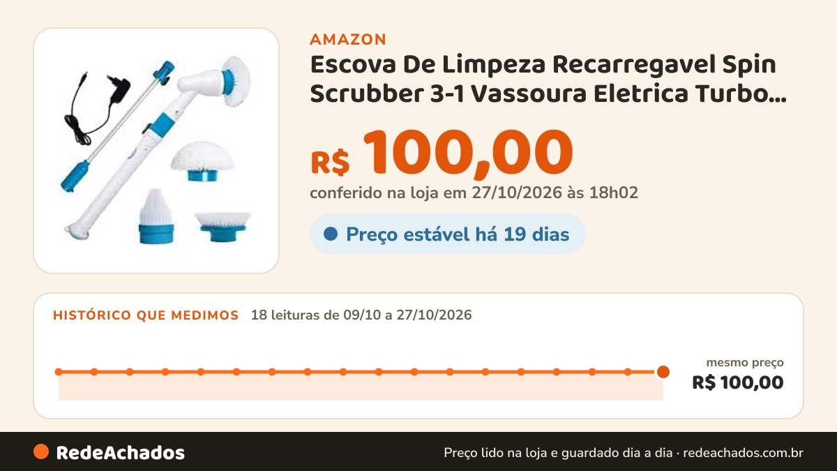 Histórico de preço de Escova De Limpeza Recarregavel Spin Scrubber 3-1 Vassoura Eletrica Turbo Bivolt (MC40739) na Amazon: 17 leituras de 09/10/2026 a 26/10/2026, mesmo preço, R$ 100,00, em todas; R$ 100,00 conferido em 26/10/2026 às 09h57