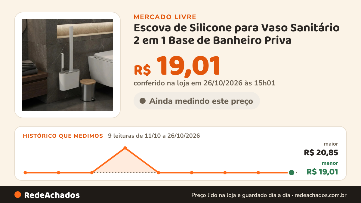 Histórico de preço de Escova de Silicone para Vaso Sanitário 2 em 1 Base de Banheiro Priva no Mercado Livre: 9 leituras de 11/10/2026 a 26/10/2026, menor R$ 19,01, maior R$ 20,85; R$ 19,01 conferido em 26/10/2026 às 15h01