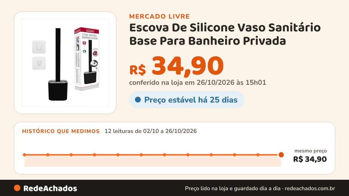 Histórico de preço de Escova De Silicone Vaso Sanitário Base Para Banheiro Privada no Mercado Livre: 12 leituras de 02/10/2026 a 26/10/2026, mesmo preço, R$ 34,90, em todas; R$ 34,90 conferido em 26/10/2026 às 15h01