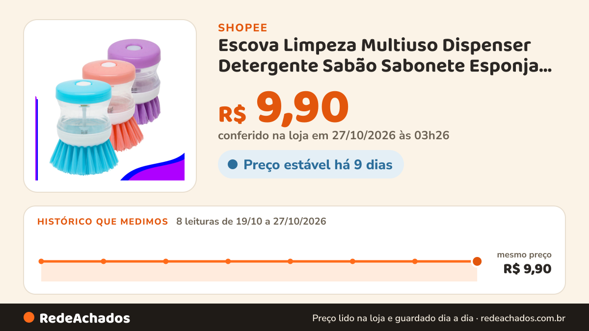 Histórico de preço de Escova Limpeza Multiuso Dispenser Detergente Sabão Sabonete Esponja Lava Louça Escovinha… na Shopee: 8 leituras de 19/10/2026 a 27/10/2026, mesmo preço, R$ 9,90, em todas; R$ 9,90 conferido em 27/10/2026 às 03h26