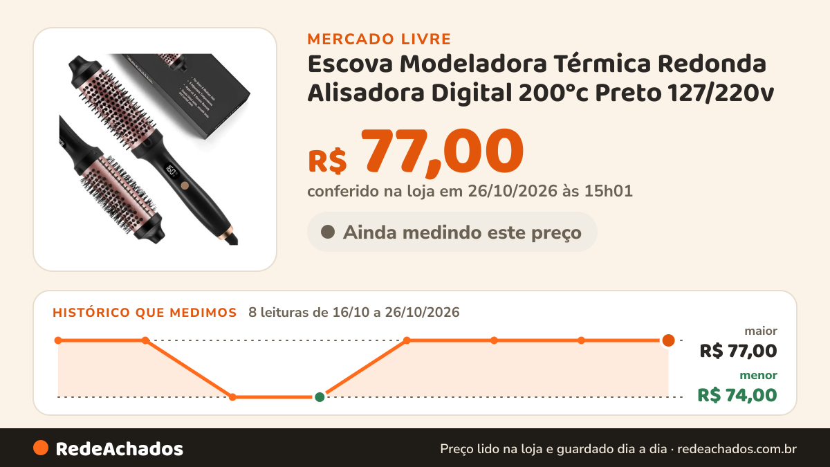 Histórico de preço de Escova Modeladora Térmica Redonda Alisadora Digital 200°c Preto 127/220v no Mercado Livre: 7 leituras de 16/10/2026 a 25/10/2026, menor R$ 74,00, maior R$ 77,00; R$ 77,00 conferido em 25/10/2026 às 19h30
