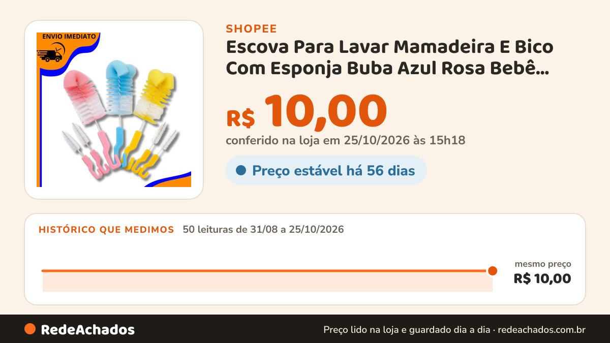 Histórico de preço de Escova Para Lavar Mamadeira E Bico Com Esponja Buba Azul Rosa Bebê garrafas térmicas… na Shopee: 50 leituras de 31/08/2026 a 25/10/2026, mesmo preço, R$ 10,00, em todas; R$ 10,00 conferido em 25/10/2026 às 15h18