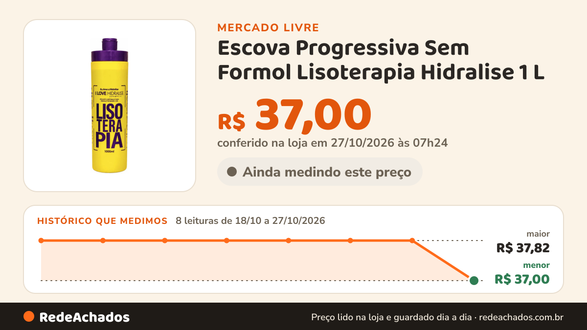 Histórico de preço de Escova Progressiva Sem Formol Lisoterapia Hidralise 1 L no Mercado Livre: 7 leituras de 18/10/2026 a 26/10/2026, mesmo preço, R$ 37,82, em todas; R$ 37,82 conferido em 26/10/2026 às 02h34