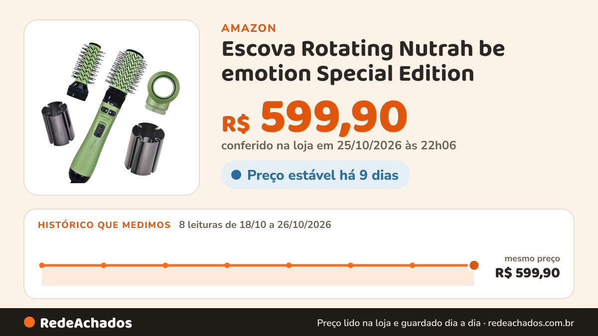 Histórico de preço de Escova Rotating Nutrah be emotion Special Edition na Amazon: 8 leituras de 18/10/2026 a 26/10/2026, mesmo preço, R$ 599,90, em todas; R$ 599,90 conferido em 25/10/2026 às 22h06