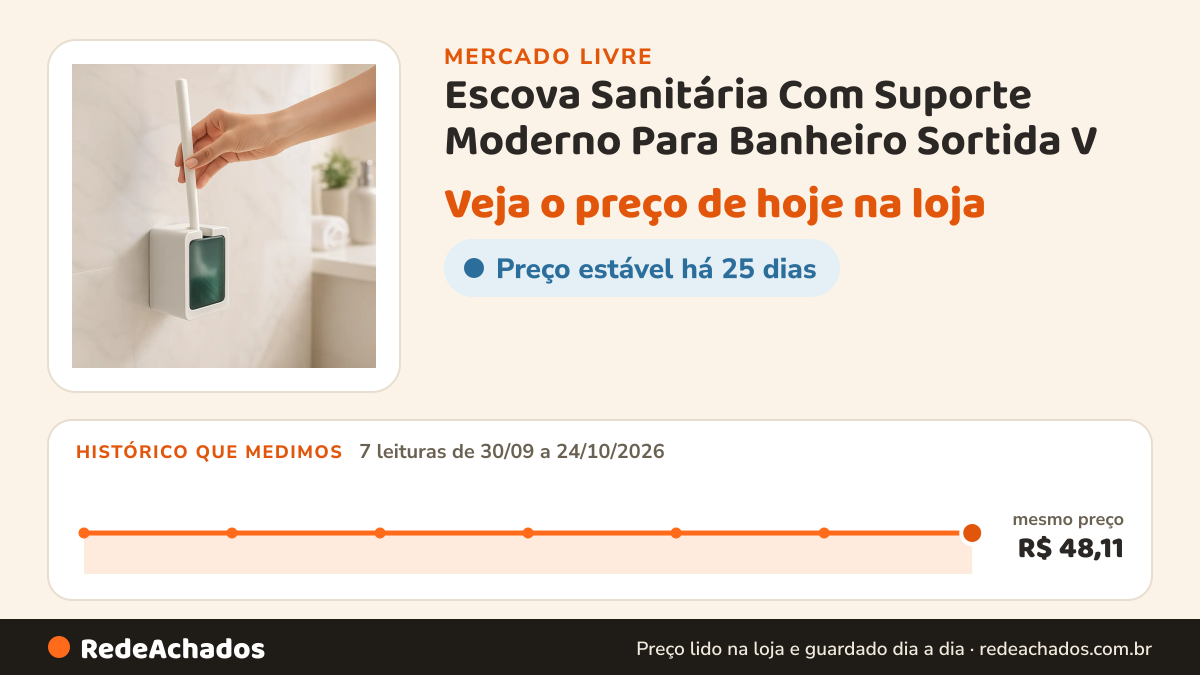 Histórico de preço de Escova Sanitária Com Suporte Moderno Para Banheiro Sortida V no Mercado Livre: 7 leituras de 30/09/2026 a 24/10/2026, mesmo preço, R$ 48,11, em todas