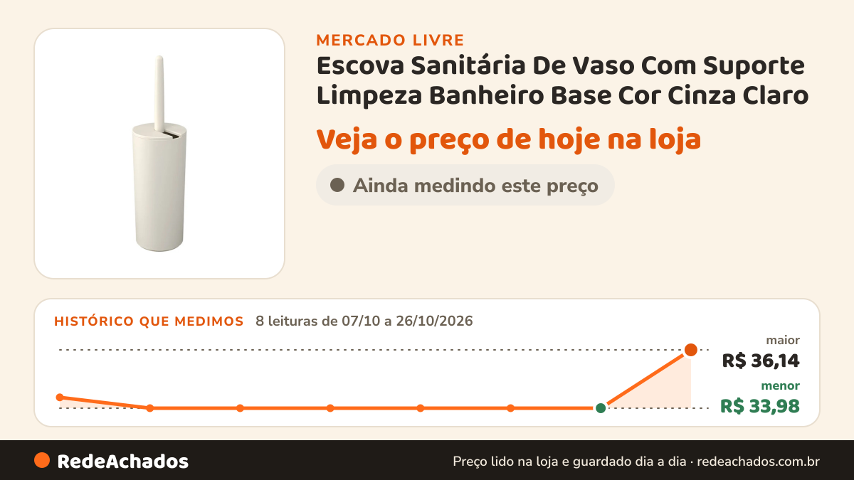 Histórico de preço de Escova Sanitária De Vaso Com Suporte Limpeza Banheiro Base Cor Cinza Claro no Mercado Livre: 8 leituras de 07/10/2026 a 26/10/2026, menor R$ 33,98, maior R$ 36,14