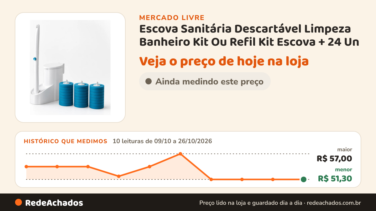 Histórico de preço de Escova Sanitária Descartável Limpeza Banheiro Kit Ou Refil Kit Escova + 24 Un no Mercado Livre: 10 leituras de 09/10/2026 a 26/10/2026, menor R$ 51,30, maior R$ 57,00