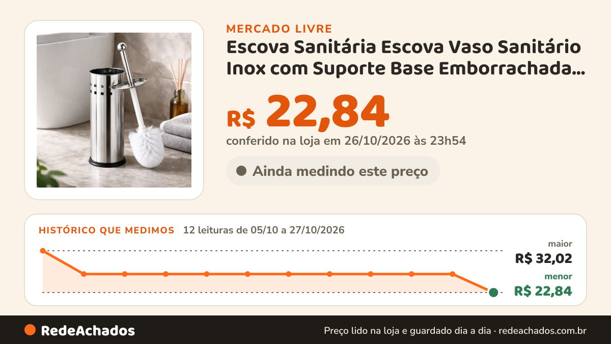 Histórico de preço de Escova Sanitária Escova Vaso Sanitário Inox com Suporte Base Emborrachada Escova Banheiro… no Mercado Livre: 12 leituras de 05/10/2026 a 27/10/2026, menor R$ 22,84, maior R$ 32,02; R$ 22,84 conferido em 26/10/2026 às 23h54