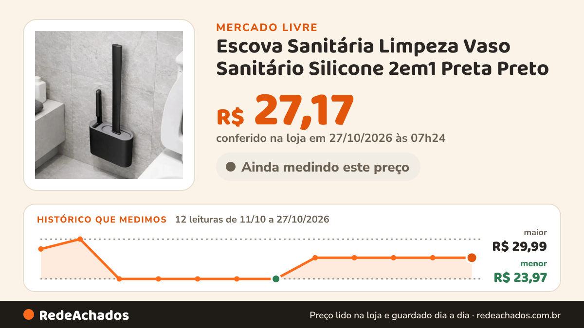 Histórico de preço de Escova Sanitária Limpeza Vaso Sanitário Silicone 2em1 Preta Preto no Mercado Livre: 10 leituras de 11/10/2026 a 25/10/2026, menor R$ 23,97, maior R$ 29,99; R$ 27,17 conferido em 25/10/2026 às 18h32