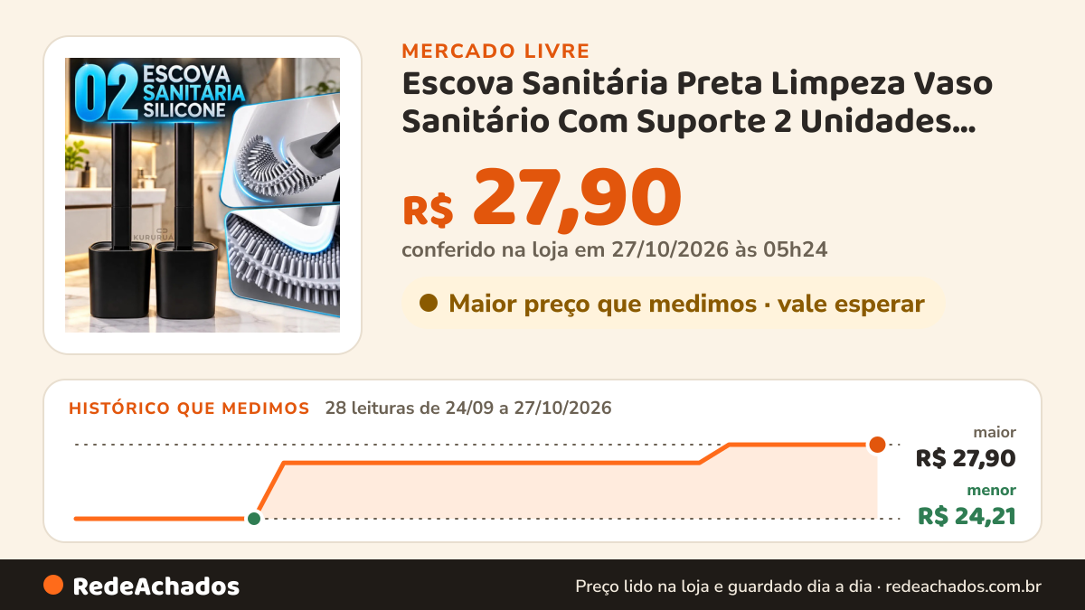 Histórico de preço de Escova Sanitária Preta Limpeza Vaso Sanitário Com Suporte 2 Unidades Silicone Marca… no Mercado Livre: 28 leituras de 24/09/2026 a 27/10/2026, menor R$ 24,21, maior R$ 27,90; R$ 27,90 conferido em 27/10/2026 às 05h24