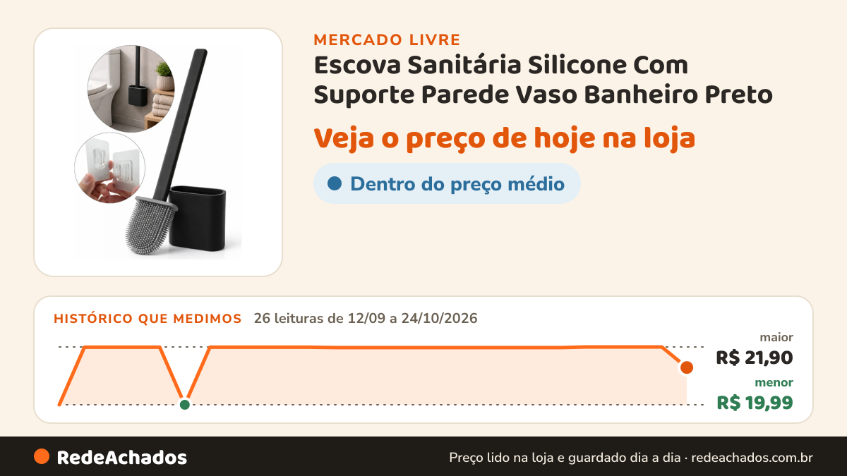 Histórico de preço de Escova Sanitária Silicone Com Suporte Parede Vaso Banheiro Preto no Mercado Livre: 26 leituras de 12/09/2026 a 24/10/2026, menor R$ 19,99, maior R$ 21,90