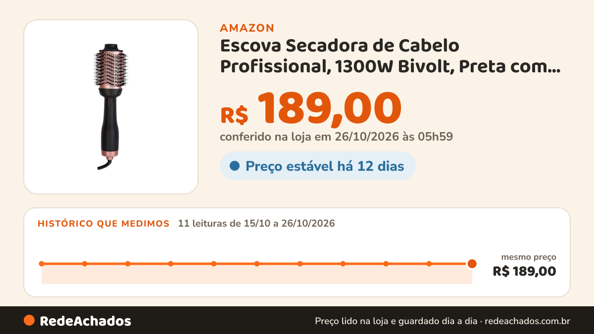 Histórico de preço de Escova Secadora de Cabelo Profissional, 1300W Bivolt, Preta com Rosa, 37cm x 8cm… na Amazon: 11 leituras de 15/10/2026 a 26/10/2026, mesmo preço, R$ 189,00, em todas; R$ 189,00 conferido em 26/10/2026 às 05h59