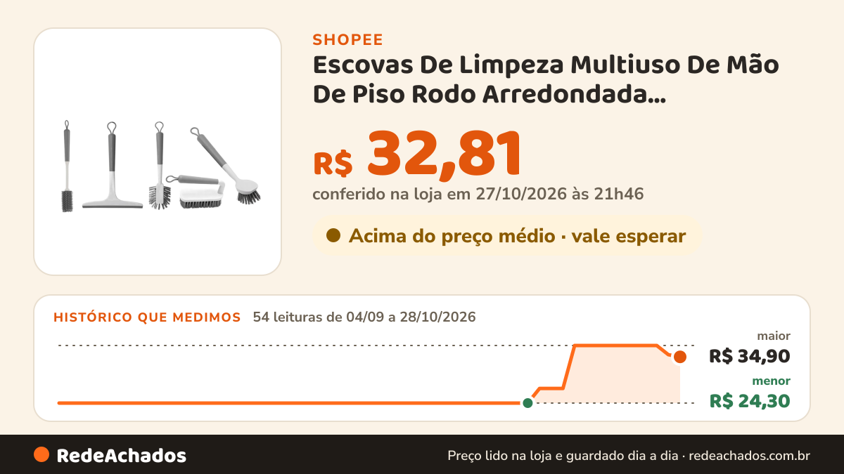 Histórico de preço de Escovas De Limpeza Multiuso De Mão De Piso Rodo Arredondada Lavanderia Cozinha Flow Ou na Shopee: 52 leituras de 04/09/2026 a 25/10/2026, menor R$ 24,30, maior R$ 34,90; R$ 34,90 conferido em 25/10/2026 às 11h11