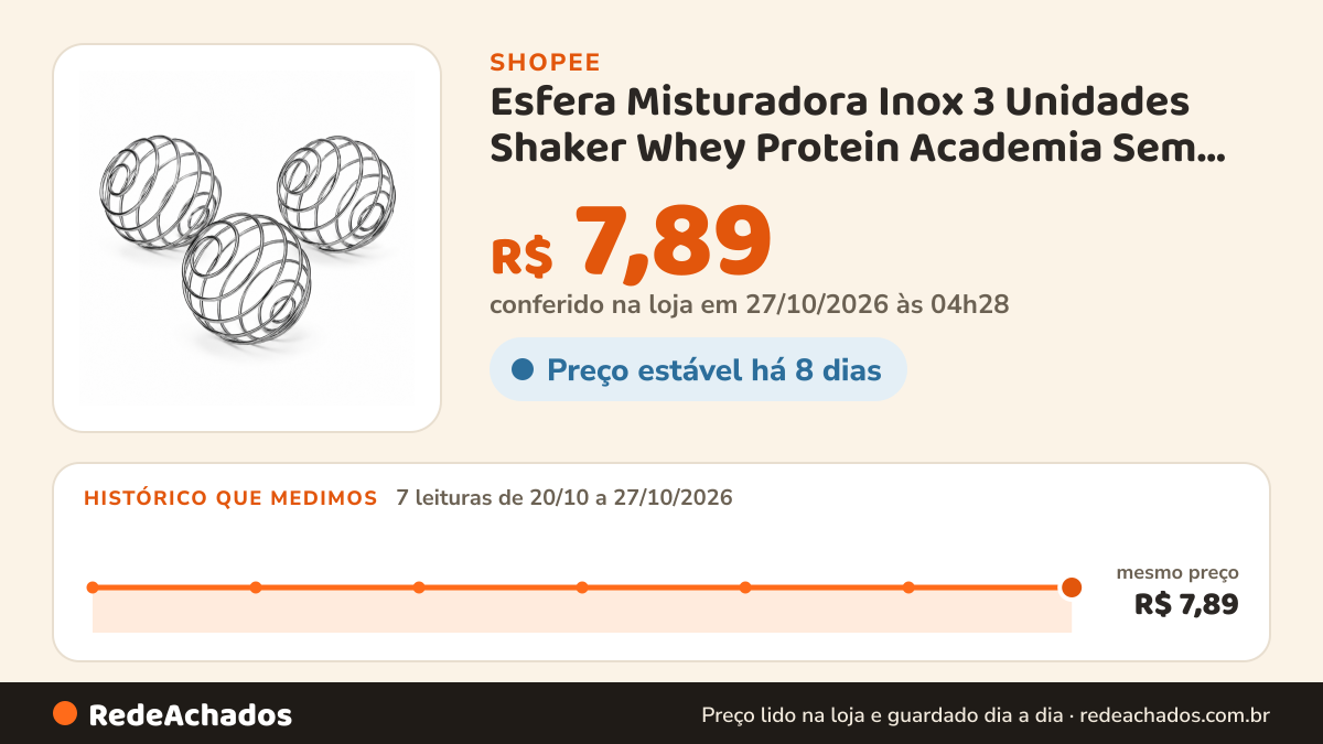 Histórico de preço de Esfera Misturadora Inox 3 Unidades Shaker Whey Protein Academia Sem Grumos Alta… na Shopee: 7 leituras de 20/10/2026 a 27/10/2026, mesmo preço, R$ 7,89, em todas; R$ 7,89 conferido em 27/10/2026 às 04h28