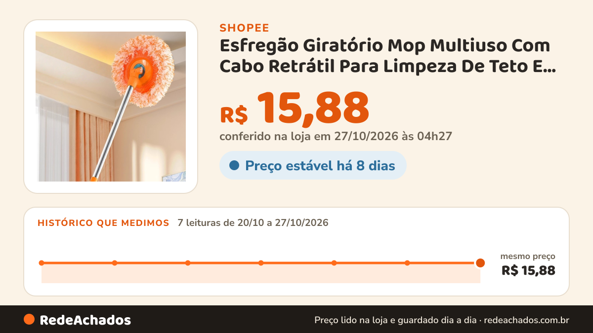 Histórico de preço de Esfregão Giratório Mop Multiuso Com Cabo Retrátil Para Limpeza De Teto E Paredes na Shopee: 7 leituras de 20/10/2026 a 27/10/2026, mesmo preço, R$ 15,88, em todas; R$ 15,88 conferido em 27/10/2026 às 04h27