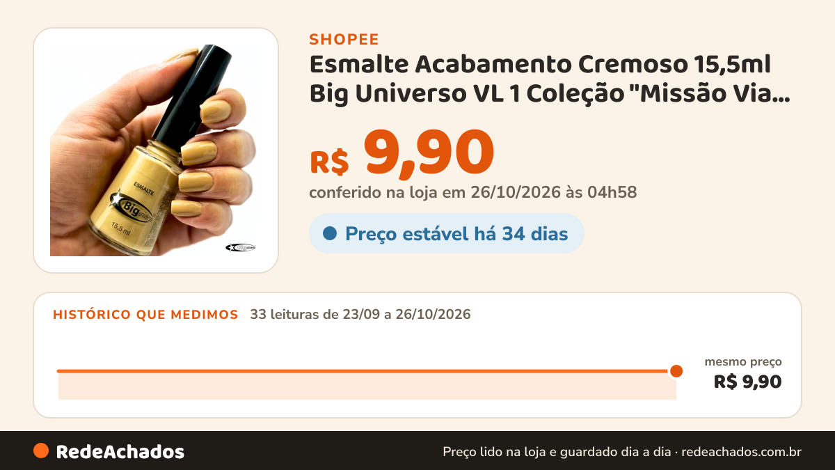 Histórico de preço de Esmalte Acabamento Cremoso 15,5ml Big Universo VL 1 Coleção "Missão Via Lactea" Renove… na Shopee: 33 leituras de 23/09/2026 a 26/10/2026, mesmo preço, R$ 9,90, em todas; R$ 9,90 conferido em 26/10/2026 às 04h58