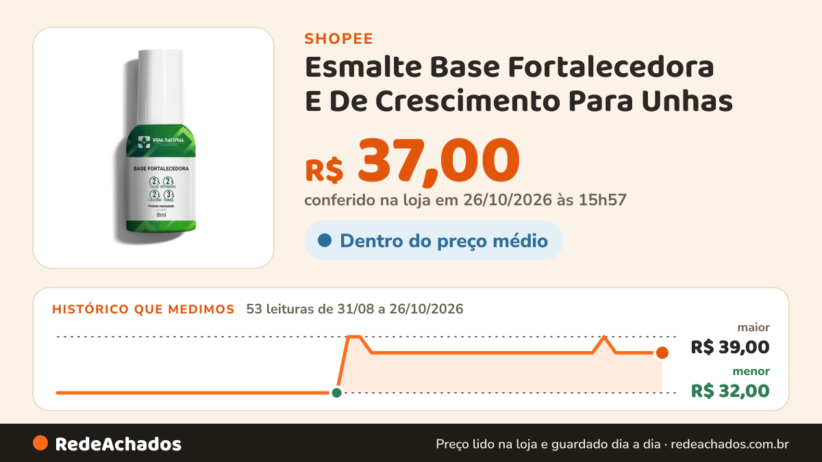 Histórico de preço de Esmalte Base Fortalecedora E De Crescimento Para Unhas na Shopee: 52 leituras de 31/08/2026 a 25/10/2026, menor R$ 32,00, maior R$ 39,00; R$ 37,00 conferido em 25/10/2026 às 10h57
