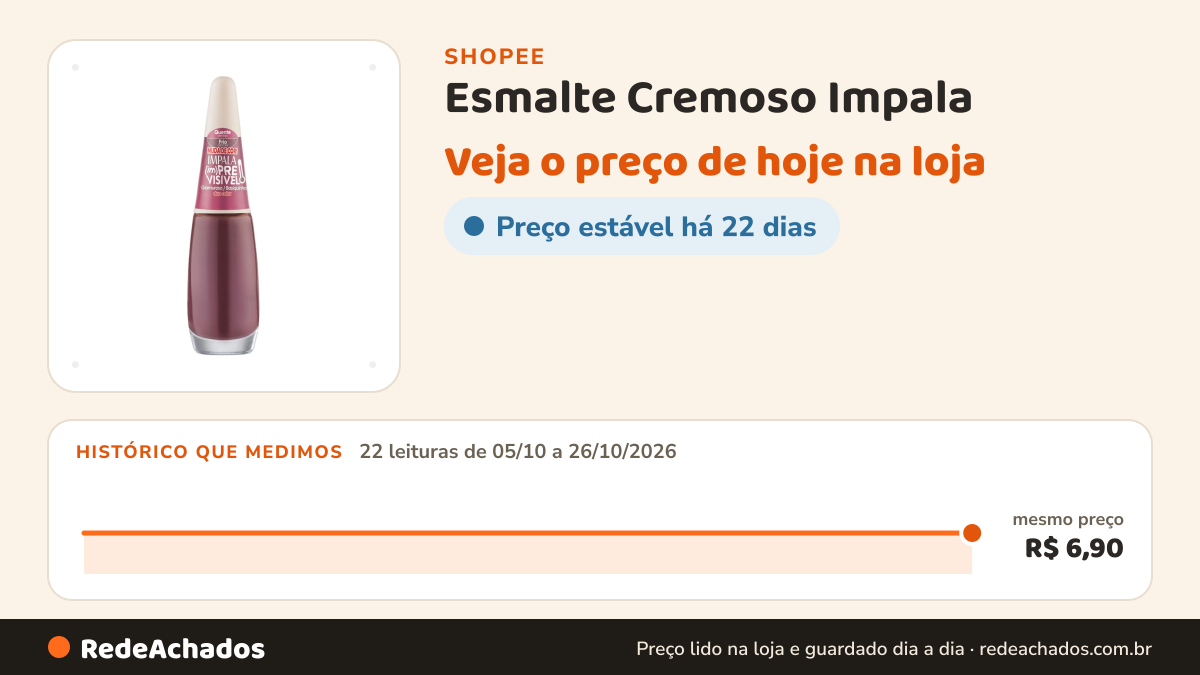 Histórico de preço de Esmalte Cremoso Impala (Im)Previsivel Duo Color Glamurosa/Basiquinha 7,5ml na Shopee: 22 leituras de 05/10/2026 a 26/10/2026, mesmo preço, R$ 6,90, em todas; R$ 6,90 conferido em 26/10/2026 às 16h34