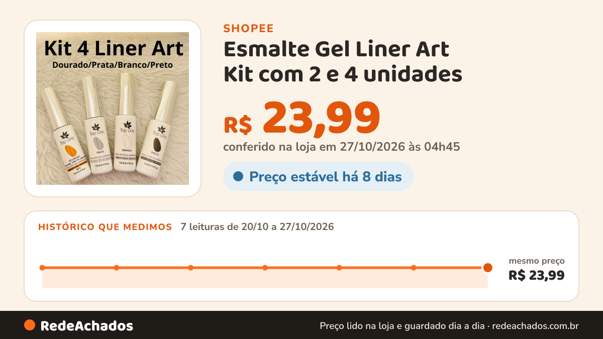 Histórico de preço de Esmalte Gel Liner Art Kit com 2 e 4 unidades ( dourado/prata/preto/branco) PARA UNHAS na Shopee: 7 leituras de 20/10/2026 a 27/10/2026, mesmo preço, R$ 23,99, em todas; R$ 23,99 conferido em 27/10/2026 às 04h45