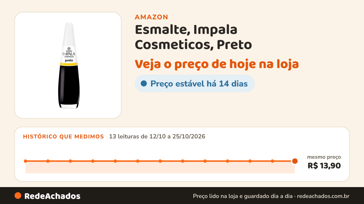 Histórico de preço de Esmalte, Impala Cosmeticos, Preto na Amazon: 13 leituras de 12/10/2026 a 25/10/2026, mesmo preço, R$ 13,90, em todas