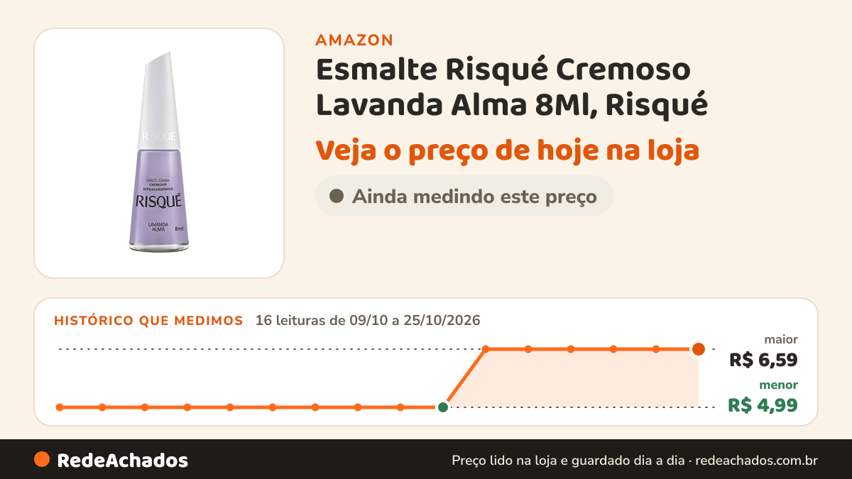 Histórico de preço de Esmalte Risqué Cremoso Lavanda Alma 8Ml, Risqué na Amazon: 16 leituras de 09/10/2026 a 25/10/2026, menor R$ 4,99, maior R$ 6,59