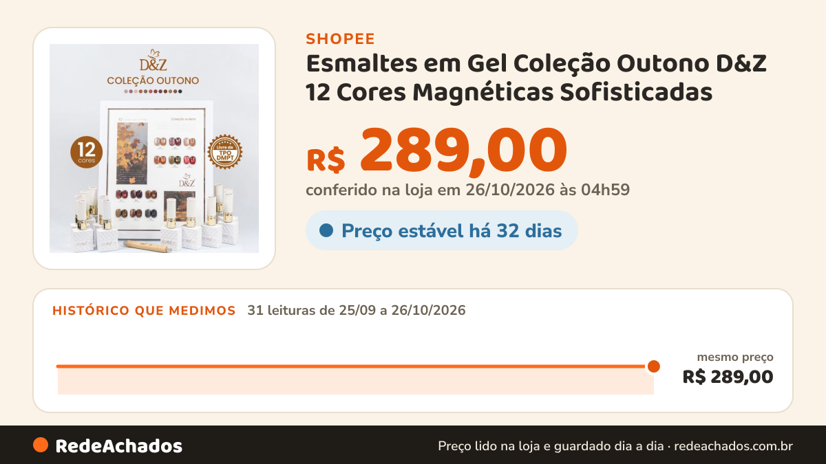 Histórico de preço de Esmaltes em Gel Coleção Outono D&Z 12 Cores Magnéticas Sofisticadas na Shopee: 31 leituras de 25/09/2026 a 26/10/2026, mesmo preço, R$ 289,00, em todas; R$ 289,00 conferido em 26/10/2026 às 04h59