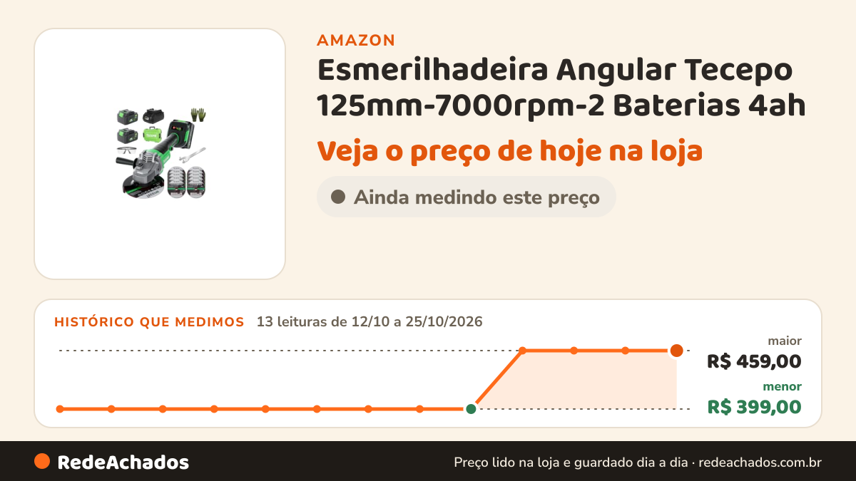 Histórico de preço de Esmerilhadeira Angular Tecepo 125mm-7000rpm-2 Baterias 4ah na Amazon: 13 leituras de 12/10/2026 a 25/10/2026, menor R$ 399,00, maior R$ 459,00