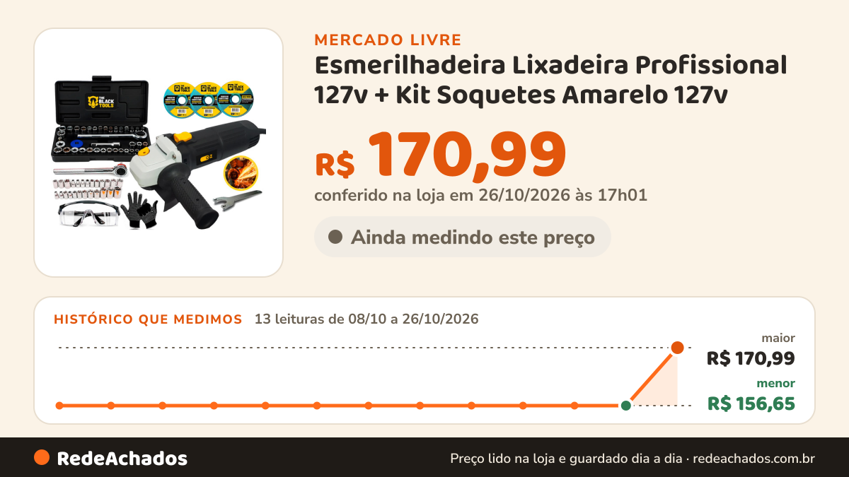 Histórico de preço de Esmerilhadeira Lixadeira Profissional 127v + Kit Soquetes Amarelo 127v no Mercado Livre: 13 leituras de 08/10/2026 a 26/10/2026, menor R$ 156,65, maior R$ 170,99; R$ 170,99 conferido em 26/10/2026 às 17h01
