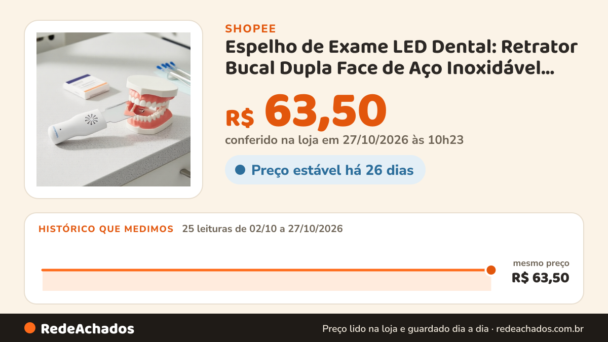 Histórico de preço de Espelho de Exame LED Dental: Retrator Bucal Dupla Face de Aço Inoxidável Antinevoeiro para… na Shopee: 24 leituras de 02/10/2026 a 26/10/2026, mesmo preço, R$ 63,50, em todas; R$ 63,50 conferido em 26/10/2026 às 04h48