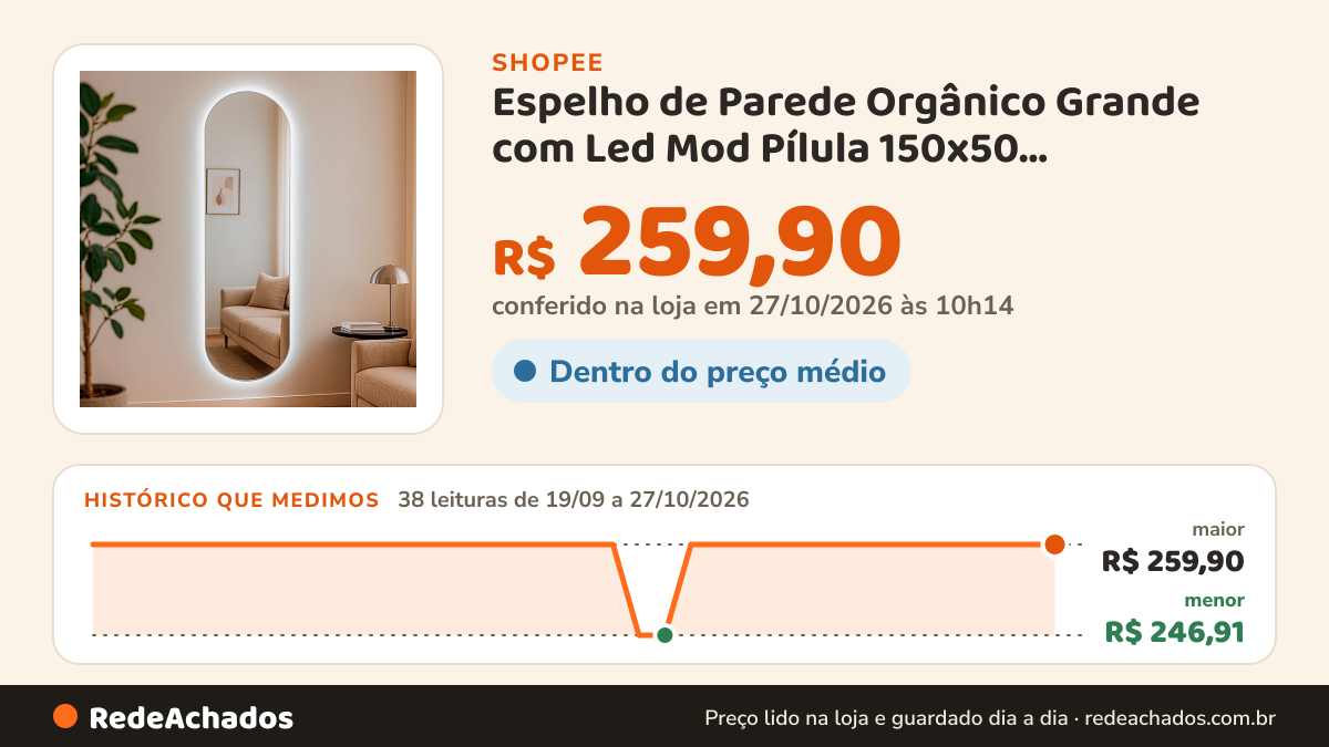 Histórico de preço de Espelho de Parede Orgânico Grande com Led Mod Pílula 150x50 Decorativo para Quarto… na Shopee: 37 leituras de 19/09/2026 a 26/10/2026, menor R$ 246,91, maior R$ 259,90; R$ 259,90 conferido em 26/10/2026 às 04h37