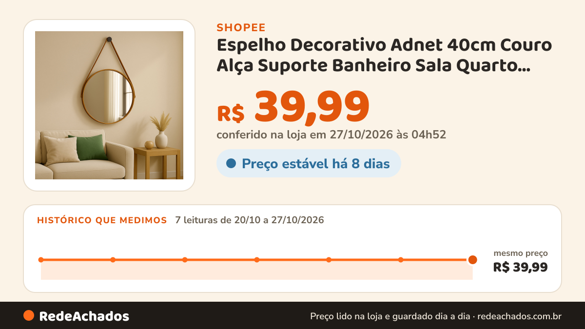 Histórico de preço de Espelho Decorativo Adnet 40cm Couro Alça Suporte Banheiro Sala Quarto Escritório na Shopee: 7 leituras de 20/10/2026 a 27/10/2026, mesmo preço, R$ 39,99, em todas; R$ 39,99 conferido em 27/10/2026 às 04h52