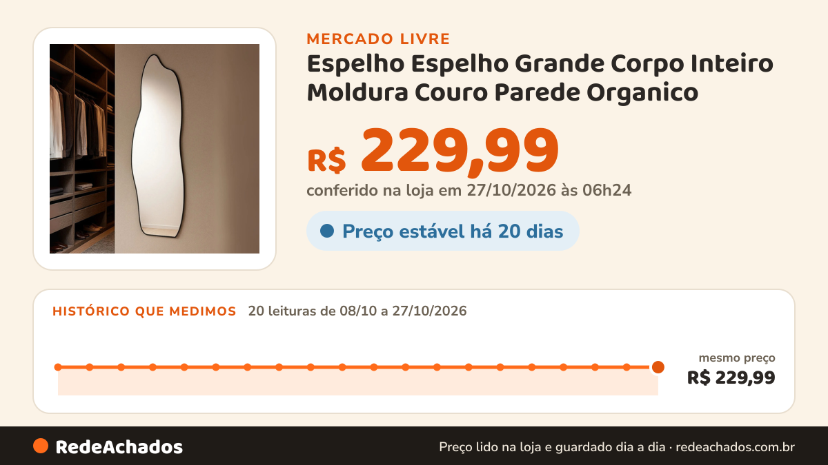 Histórico de preço de Espelho Espelho Grande Corpo Inteiro Moldura Couro Parede Organico no Mercado Livre: 20 leituras de 08/10/2026 a 27/10/2026, mesmo preço, R$ 229,99, em todas; R$ 229,99 conferido em 27/10/2026 às 06h24